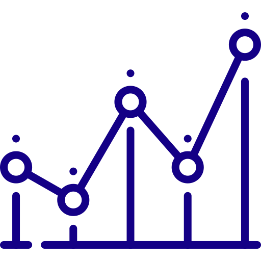 CPI Line Chart